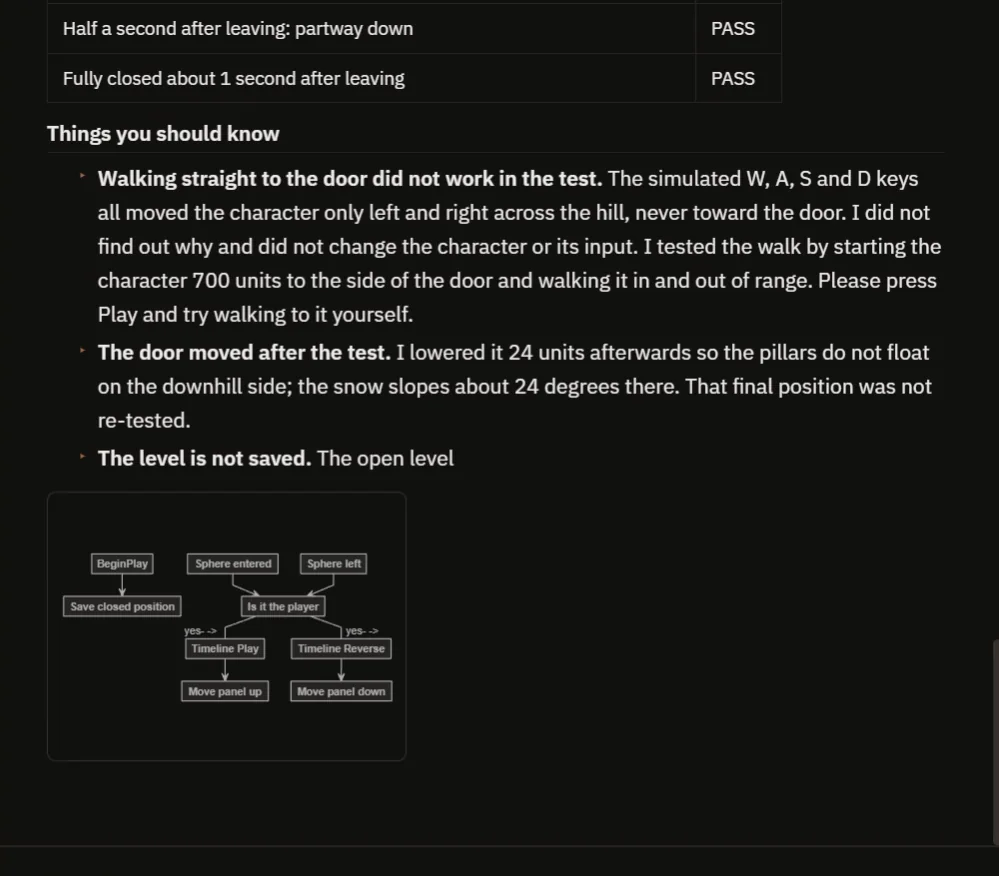 The AI report listing what to know, with a small diagram of the door's flow