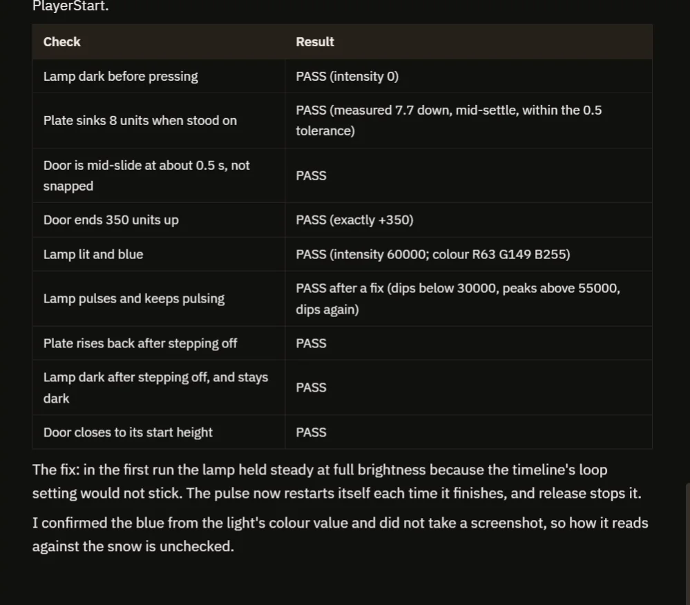 The AI report with the nine checks, the fix and the note about the lamp color