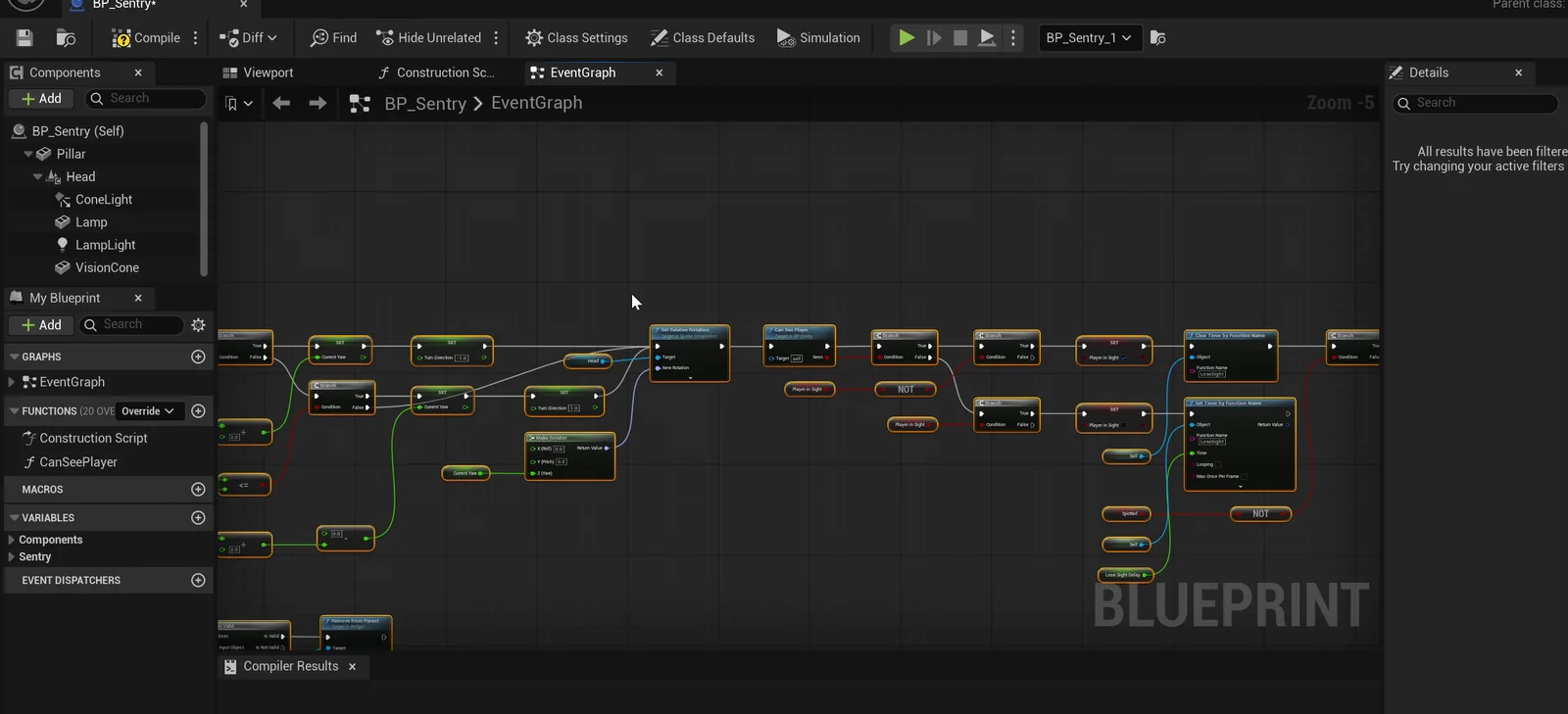 The BP_Sentry event graph with the sweep, the vision check and the reaction