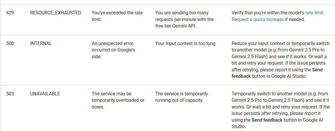 Przykład błędu Gemini