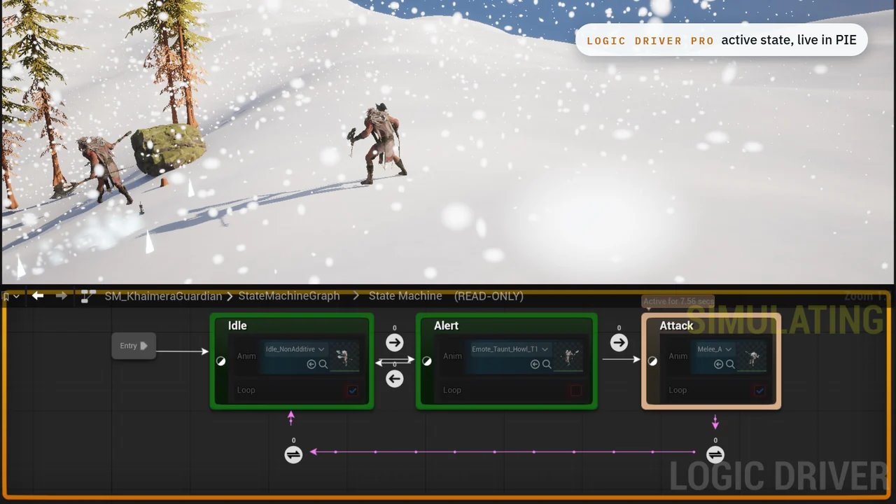 The SM_KhaimeraGuardian state machine in Logic Driver Pro, with Idle, Alert and Attack states, running live in PIE with Attack active.